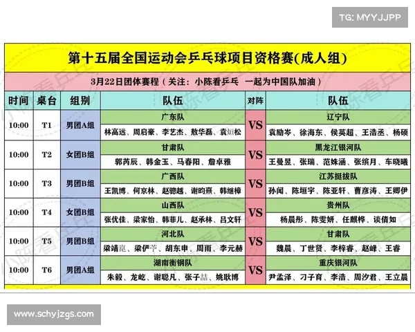 2024年奥运乒乓球资格赛完整赛程及选手晋级规则解析 2024年奥运乒乓球资格赛完整赛程及选手晋级规则解析