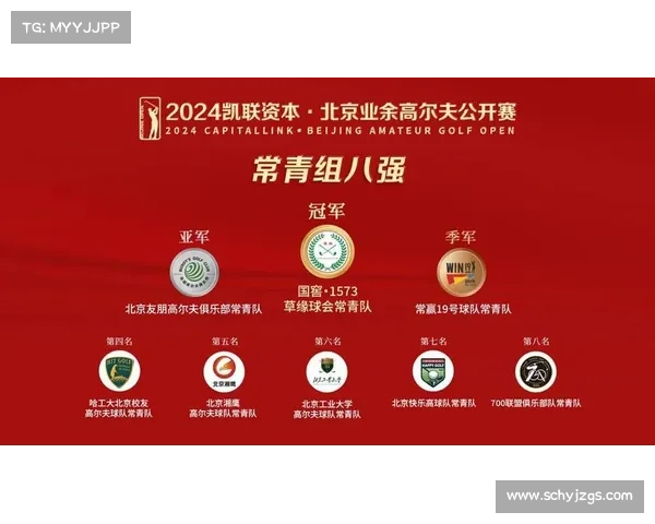 2025年高尔夫公开赛赛程正式公布精彩赛事引发全球关注 2025年高尔夫公开赛赛程正式公布精彩赛事引发全球关注