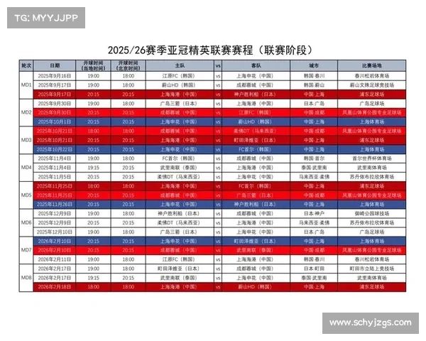 朱艺解读国安亚冠二级赛程未变 赛程安排与预期一致 朱艺解读国安亚冠二级赛程未变 赛程安排与预期一致